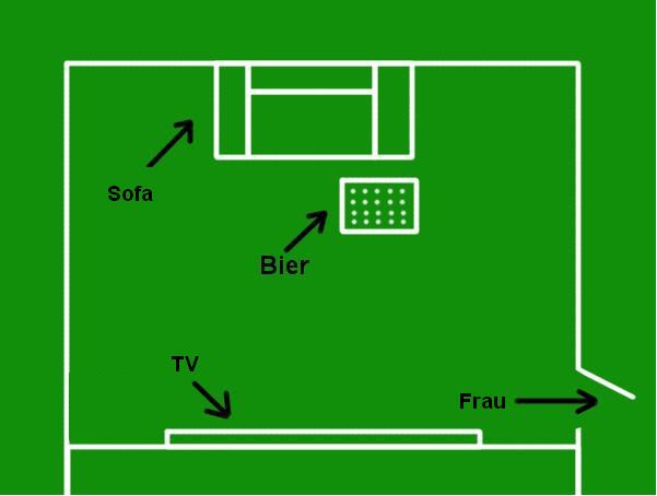 Aufstellung für das EM Halbfinale