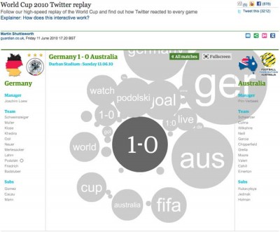 guardian-screenshot-twitter