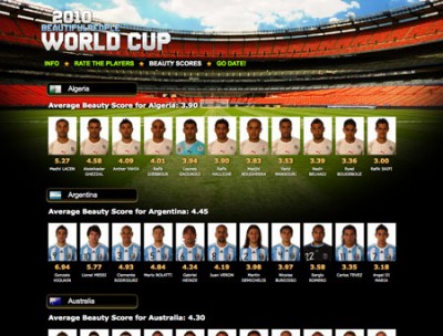screenshot hässliche und schöne wm-spieler